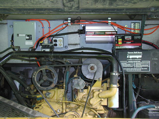 rv electrical panel